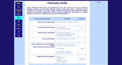 Desktop Screenshot of chemistry-drills.com